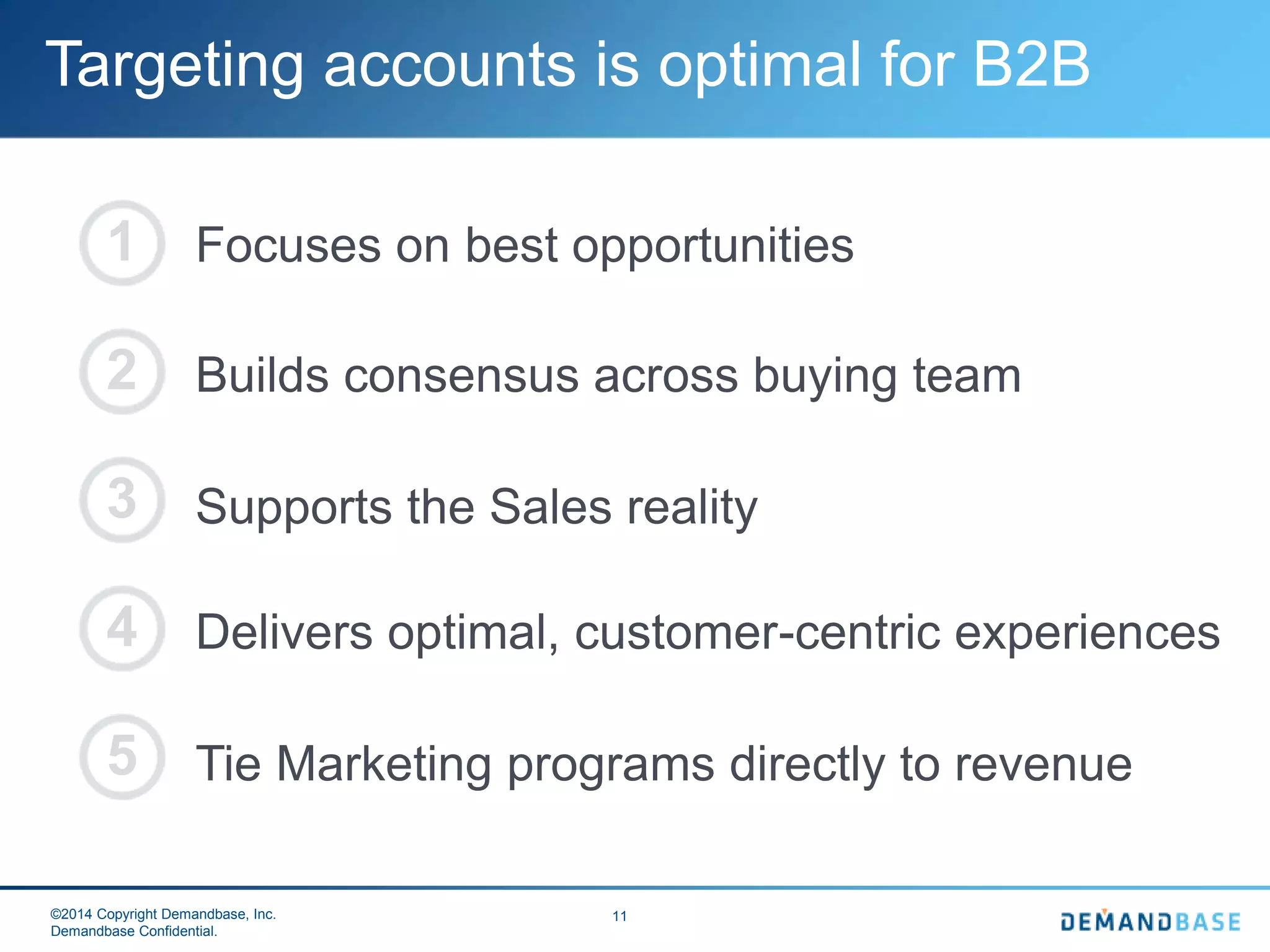 ©2014 Copyright Demandbase, Inc.
Demandbase Confidential.
11
Targeting accounts is optimal for B2B
Focuses on best opportunities
Builds consensus across buying team
Supports the Sales reality
Delivers optimal, customer-centric experiences
Tie Marketing programs directly to revenue
 