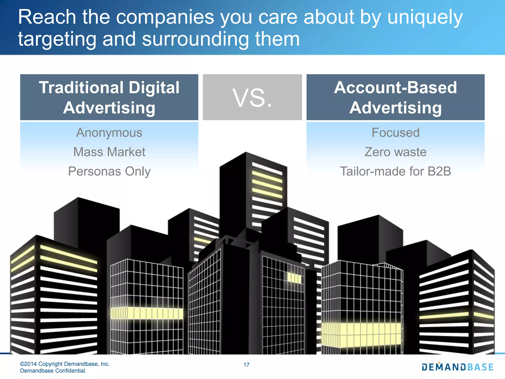 ©2014 Copyright Demandbase, Inc.
Demandbase Confidential.
17
VS.
Account-Based
Advertising
Traditional Digital
Advertising
Reach the companies you care about by uniquely
targeting and surrounding them
Anonymous
Mass Market
Personas Only
Focused
Zero waste
Tailor-made for B2B
 