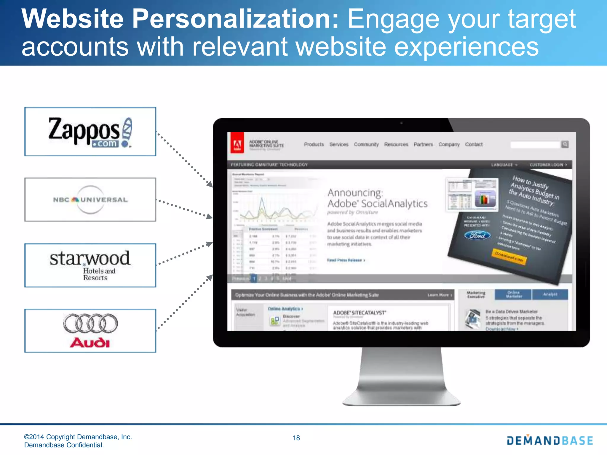 ©2014 Copyright Demandbase, Inc.
Demandbase Confidential.
18
Website Personalization: Engage your target
accounts with relevant website experiences
 