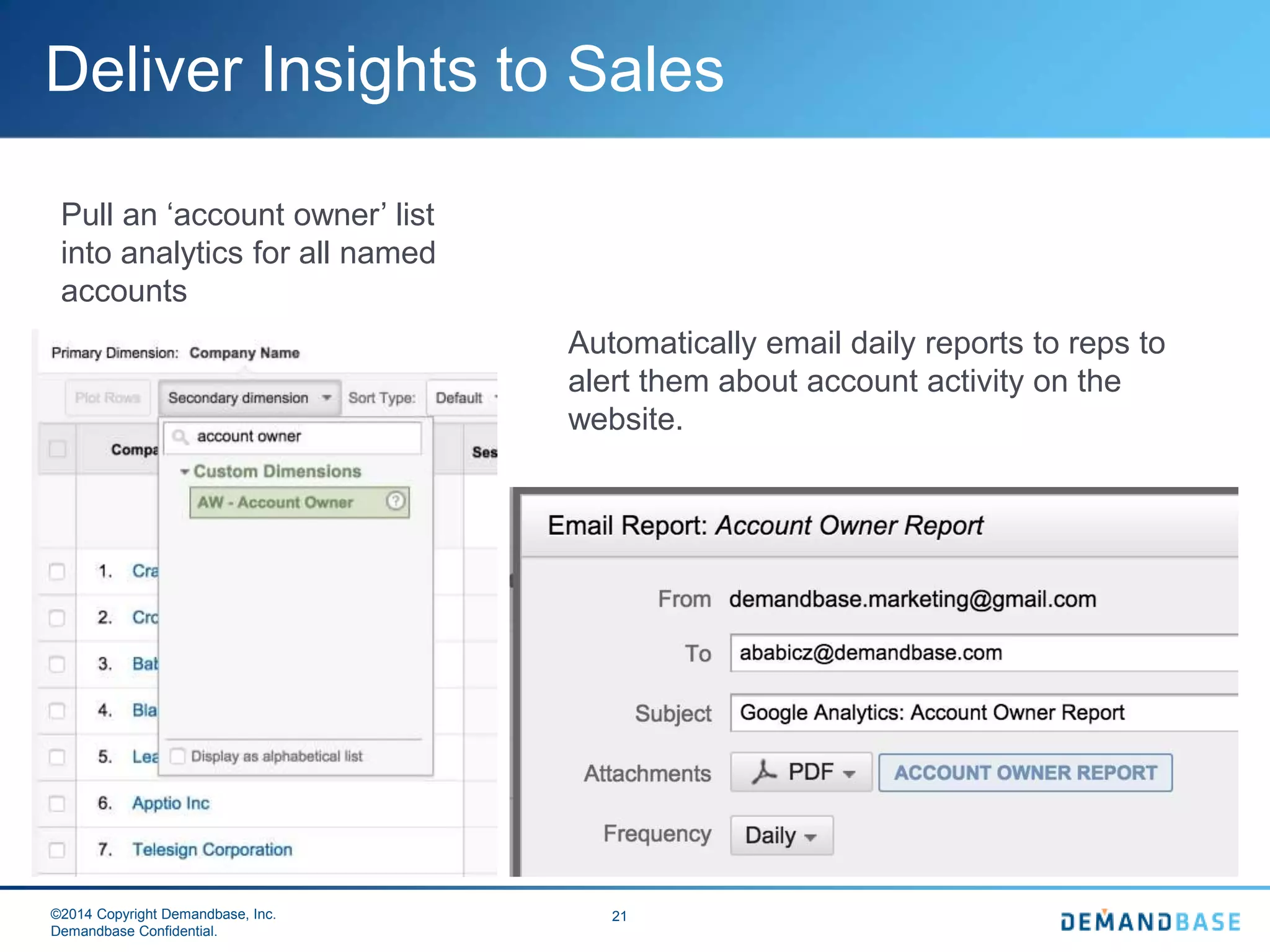 ©2014 Copyright Demandbase, Inc.
Demandbase Confidential.
21
Deliver Insights to Sales
Pull an ‘account owner’ list
into analytics for all named
accounts
Automatically email daily reports to reps to
alert them about account activity on the
website.
 
