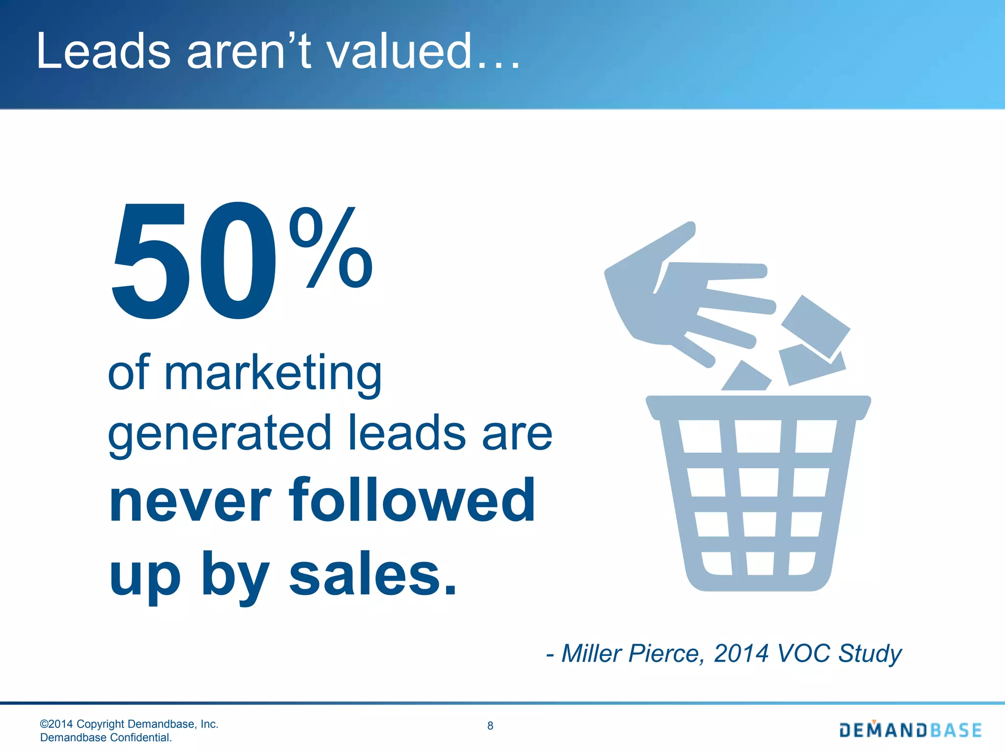 ©2014 Copyright Demandbase, Inc.
Demandbase Confidential.
8
Leads aren’t valued…
of marketing
generated leads are
never followed
up by sales.
50%
- Miller Pierce, 2014 VOC Study
 