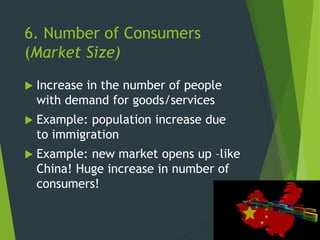 6. Number of Consumers
(Market Size)
 Increase in the number of people
with demand for goods/services
 Example: population increase due
to immigration
 Example: new market opens up –like
China! Huge increase in number of
consumers!
 