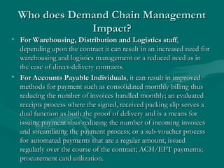 Demand chain management | PPT
