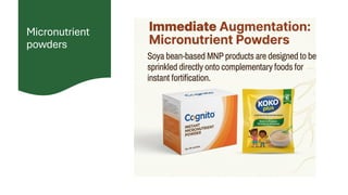 Micronutrient
powders
 