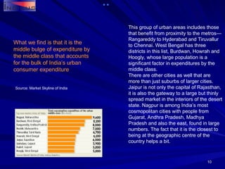 This group of urban areas includes those that benefit from proximity to the metros—Rangareddy to Hyderabad and Tiruvallur to Chennai. West Bengal has three districts in this list, Burdwan, Howrah and Hoogly, whose large population is a significant factor in expenditures by the middle class. There are other cities as well that are more than just suburbs of larger cities. Jaipur is not only the capital of Rajasthan, it is also the gateway to a large but thinly spread market in the interiors of the desert state. Nagpur is among India’s most cosmopolitan cities with people from Gujarat, Andhra Pradesh, Madhya Pradesh and also the east, found in large numbers. The fact that it is the closest to being at the geographic centre of the country helps a bit. Source: Market Skyline of India What we find is that it is the middle bulge of expenditure by the middle class that accounts for the bulk of India’s urban consumer expenditure   