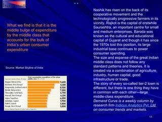Nashik has risen on the back of its cooperative movement and the technologically progressive farmers in its vicinity. Rajkot is the capital of erstwhile Saurashtra, an important centre for small and medium enterprises. Baroda was known as the cultural and educational capital of Gujarat and though it has since the 1970s lost this position, its large industrial base continues to power consumer spending. The size and expanse of the great Indian middle class does not follow any standard patterns and theories. It is created via a combination of agriculture, industry, human capital, good infrastructure or trade. The story of every so-called tier-2 town is different, but there is one thing they have in common with each other—large middle-class expenditure. Demand Curve is a weekly column by research firm  Indicus  Analytics  Pvt . Ltd  on consumer trends and markets. Source: Market Skyline of India What we find is that it is the middle bulge of expenditure by the middle class that accounts for the bulk of India’s urban consumer expenditure   