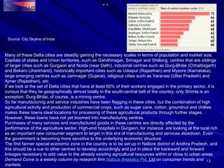 Source: City Skyline of India Many of these Delta cities are steadily gaining the necessary scales in terms of population and market size. Capitals of states and Union territories, such as Gandhinagar, Srinagar and Shillong, centres that are siblings of larger cities such as Gurgaon and Noida (near Delhi), industrial centres such as Durg-Bhilai (Chhattisgarh) and Bokaro (Jharkhand), historically important cities such as Udaipur (Rajasthan) and Mysore (Karnataka), large emerging centres such as Jamnagar (Gujarat), religious cities such as Varanasi (Uttar Pradesh) and Ajmer (Rajasthan), etc. If we look at the set of Delta cities that have at least 60% of their workers engaged in the primary sector, it is curious that they lie geographically almost totally in the south-central belt of the country; only Shimla is an exception. Durg-Bhilai, of course, is a mining centre. So far manufacturing and service industries have been flagging in these cities, but the combination of high agricultural activity and production of commercial crops, such as sugar cane, cotton, groundnut and chillies makes these towns ideal locations for processing of these agricultural products through further stages. However, these towns have not yet boomed into manufacturing centres. Purchases of many services and manufactured goods in these centres are directly affected by the performance of the agriculture sector. High-end hospitals in Gurgaon, for instance, are looking at the rural rich as an important new consumer segment to target in this era of manufacturing and services slowdown. Even the government is becoming more sensitive to the underlying economic structure. The first farmer special economic zone in the country is to be set up in Nellore district of Andhra Pradesh, and this should be a cue to other centres to develop accordingly and put in place the backward and forward linkages necessary to add value to the already existing agricultural resources within or close to urban areas. Demand Curve is a weekly column by research firm  Indicus  Analytics  Pvt . Ltd  on consumer trends and markets. 