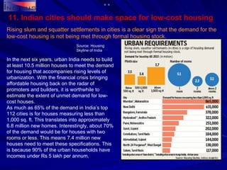 11. Indian cities should make space for low-cost housing Rising slum and squatter settlements in cities is a clear sign that the demand for the low-cost housing is not being met through formal housing stock. In the next six years, urban India needs to build at least 10.5 million houses to meet the demand for housing that accompanies rising levels of urbanization. With the financial crisis bringing affordable housing back on the radar of promoters and builders, it is worthwhile to estimate the extent of unmet demand for low-cost houses. As much as 65% of the demand in India’s top 112 cities is for houses measuring less than 1,000 sq. ft. This translates into approximately 6.8 million new homes. Interestingly, about 70% of the demand would be for houses with two rooms or less. This means 7.4 million new houses need to meet these specifications. This is because 90% of the urban households have incomes under Rs 5 lakh per annum.  Source: Housing Skyline of India 