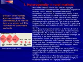 1. Heterogeneity in rural markets Unlike in urban markets where demand is highly concentrated, rural markets tend to be spread out. This increases the sales efforts and costs Most market size data on rural India takes the aggregate households or household spend for a predetermined geographical boundary. District boundary is the most used defining characteristic, though some of the more research savvy look at market sizes down to the block level, and almost no one looks at up-to-date village level data for their sales and market planning. Unlike in urban markets where demand is highly concentrated, rural markets tend to be spread out. This, of course, dramatically increases the sales efforts and costs. Consequently, though many rural markets look good on paper, in reality they are quite costly to service. The best way to compare rural locations is, therefore, to look at market density, or expenditure per unit area. The accompanying graphic provides the 10 best rural locations in India as per this parameter. We find that markets that are otherwise quite large, do not show up as the best in terms of market density. Large parts of Gurgaon have highly educated households with organized-sector jobs living in its rural areas. Moreover, high land values have also dramatically increased the wealth and incomes of its traditional residents. Gurgaon’s rural area, therefore, scores high because of the growing suburbia. The story of Kerala is different. Cash crops combined with returning international workers, continued repatriations and high educational profiles make its rural markets similar to urban markets. The story of Jharkhand and West Bengal’s districts is, however, different. These rural markets are characterized not by high per household expenditure, but a high population density.  Source: Market Skyline of India 