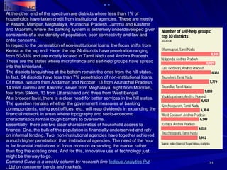 At the other end of the spectrum are districts where less than 1% of households have taken credit from institutional agencies. These are mostly in Assam, Manipur, Meghalaya, Arunachal Pradesh, Jammu and Kashmir and Mizoram, where the banking system is extremely underdeveloped given constraints of a low density of population, poor connectivity and law and order concerns. In regard to the penetration of non-institutional loans, the focus shifts from Kerala at the top end. Here, the top 24 districts have penetration ranging from 50-53% and are mostly located in Tamil Nadu and Andhra Pradesh. These are the states where microfinance and self-help groups have spread into the hinterland. The districts languishing at the bottom remain the ones from the hill states. In fact, 64 districts have less than 7% penetration of non-institutional loans. Of these, two are from Andaman and Nicobar, 13 from Arunachal Pradesh, 14 from Jammu and Kashmir, seven from Meghalaya, eight from Mizoram, four from Sikkim, 13 from Uttarakhand and three from West Bengal. At a broader level, there is a clear need for better services in the hill states. The question remains whether the government measures of banking correspondents, using post offices, etc., will reap dividends in expanding the financial network in areas where topography and socio-economic characteristics remain tough barriers to overcome. Essentially, there are two clear characteristics of household access to finance. One, the bulk of the population is financially underserved and rely on informal lending. Two, non-institutional agencies have together achieved a much higher penetration than institutional agencies. The need of the hour is for financial institutions to focus more on expanding the market rather than flog the existing ones. And for this, innovative use of technology just might be the way to go. Demand Curve is a weekly column by research firm  Indicus  Analytics  Pvt . Ltd  on consumer trends and markets. 