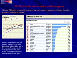 19. East India set to make swift progress Orissa, Chhattisgarh and Jharkhand have returned growth rates higher than the national rate since 2000-01 While it is well known that the eastern states of India have been lagging behind the rest of the country for decades, it is less appreciated that these states have been reinventing themselves in recent years. 