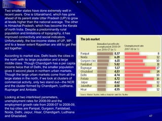 Two smaller states have done extremely well in recent years. One is Uttarakhand, which has gone ahead of its parent state Uttar Pradesh (UP) to grow at levels higher than the national average. The other is Himachal Pradesh, which has become the Kerala of north India. Despite a predominantly rural population and limitations of topography, it has improved connectivity and social indicators. Unfortunately, the low-income states of UP, MP, and to a lesser extent Rajasthan are still to get their act together. According to market size, Delhi leads the cities in the north with its large population and a large middle class. Though Chandigarh has a per capita income twice that of Delhi, the smaller population gives it second place in northern urban markets. Though the large urban markets come from all the large states in the north, if we look at clusters of commercial activity, only two stand out—the NCR and the cluster formed by Chandigarh, Ludhiana, Rupnagar and Ambala. Looking at two interlinked parameters, unemployment rates for 2008-09 and the employment growth rate from 2006-07 to 2008-09, the top cities are Panipat, Gurgaon, Faridabad, Noida, Delhi, Jaipur, Hisar, Chandigarh, Ludhiana and Ghaziabad. 