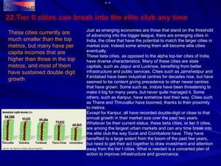 22.Tier II cities can break into the elite club any time These cities currently are much smaller than the top metros, but many have per capita incomes that are higher than those in the top metros, and most of them have sustained double digit growth Just as emerging economies are those that stand on the threshold of advancing into the bigger league, there are emerging cities in India, the cities that have the potential to match the larger cities in market size. Indeed some among them will become elite cities eventually. These beta cities, as opposed to the alpha top-tier cities of India, have diverse characteristics. Many of these cities are state capitals, such as Jaipur and Lucknow, benefiting from better infrastructure and public services. Cities such as Jamshedpur and Faridabad have been industrial centres for decades now, but have seemed to be content giving precedence to other newer centres that have grown. Some such as, Indore have been threatening to make it big for many years, but never quite managed it. Some others, such as Kanpur, have somehow lost their way. Cities such as Thane and Thiruvallur have boomed, thanks to their proximity to metros. Except for Kanpur, all have recorded double-digit or close to that annual growth in their market size over the past two years. Whatever be their current status, these beta cities, or tier II cities, are among the largest urban markets and can any time break into the elite club the way Surat and Coimbatore have. They have benefited to a large extent from the boom of the past few years, but need to get their act together to draw investment and attention away from the tier I cities. What is needed is a concerted plan of action to improve infrastructure and governance. 