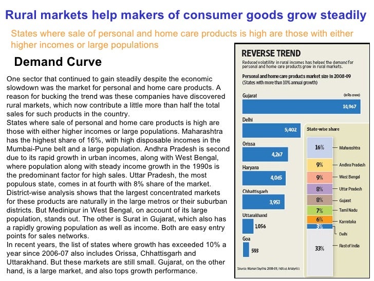 Dry shampoo market grows as consumer perceptions change