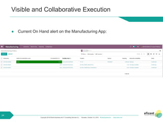 Copyright 2018 Eficent Business and IT Consulting Services S.L. - Brussels, October 3-5, 2018 - #OdooExperience - www.odoo.com
Visible and Collaborative Execution
● Current On Hand alert on the Manufacturing App:
24
 