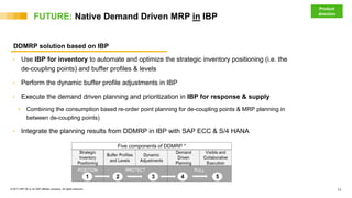 Demand driven mrp rudi - sap forum - sept 2017[2521] | PDF