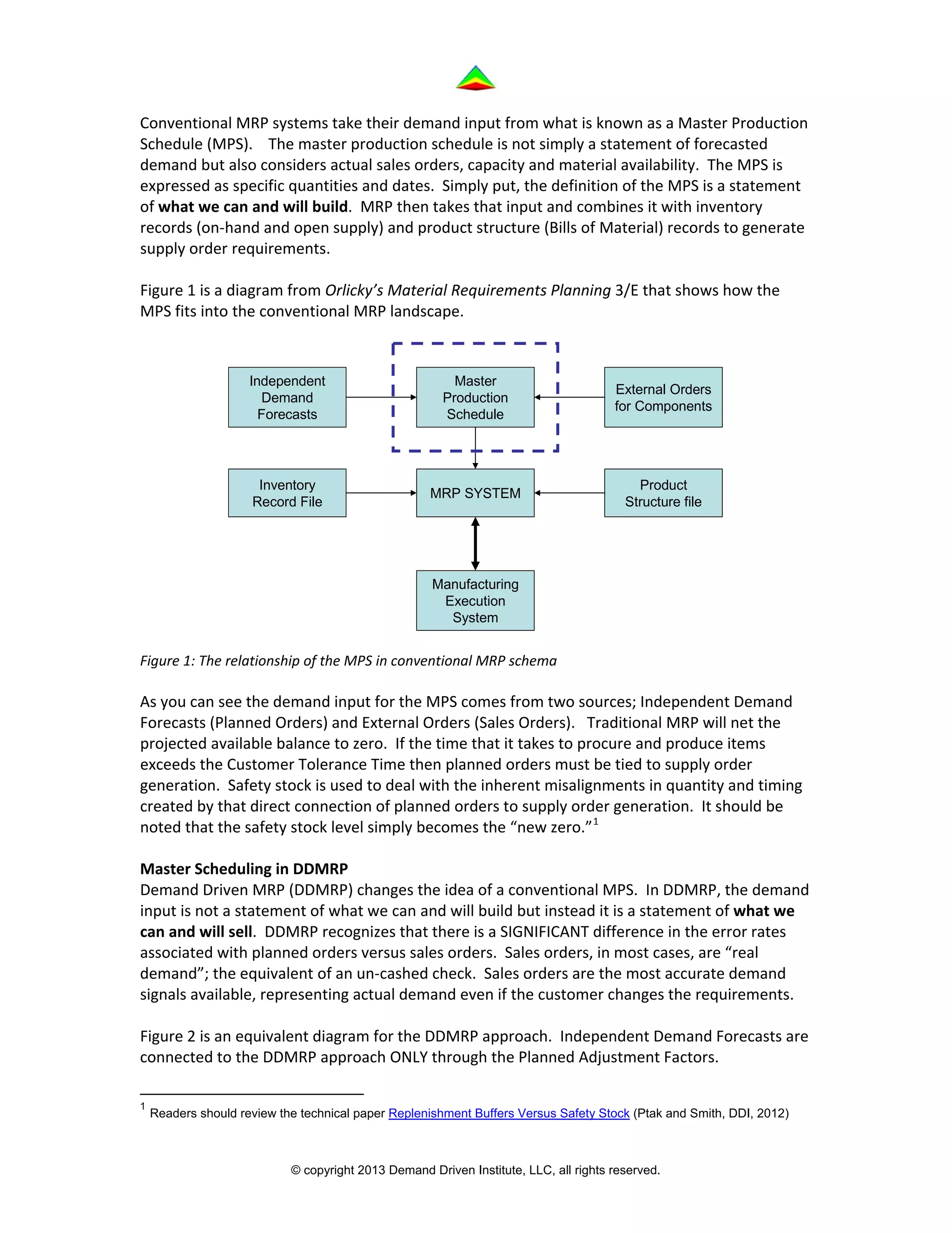 Demand driven mrp & mps | PDF