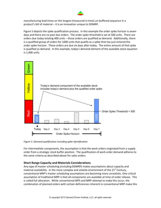 Demand driven mrp & mps | PDF