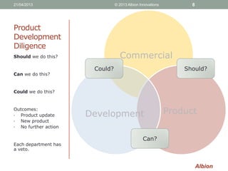 Albion
Product
Development
Diligence
Should we do this?
Can we do this?
Could we do this?
Outcomes:
• Product update
• New product
• No further action
Each department has
a veto.
Commercial
ProductDevelopment
Should?
Can?
Could?
21/04/2013 © 2013 Albion Innovations 8
 