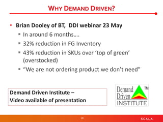 28 S C A L A
WHY DEMAND DRIVEN?
• Brian Dooley of BT, DDI webinar 23 May
▪ In around 6 months….
▪ 32% reduction in FG Inventory
▪ 43% reduction in SKUs over ‘top of green’
(overstocked)
▪ “We are not ordering product we don’t need”
Demand Driven Institute –
Video available of presentation
 