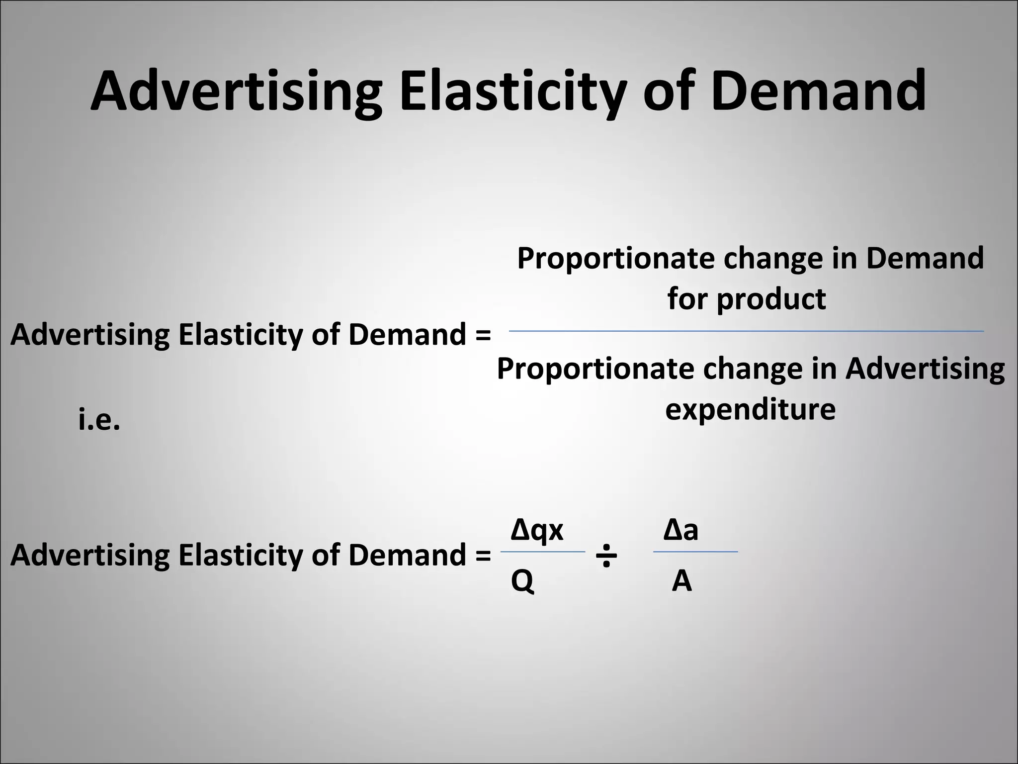 Advertising Elasticity of Demand Proportionate change in Demand for product  Proportionate change in Advertising expenditure i.e. ∆ qx Q A ∆ a ÷ Advertising Elasticity of Demand = Advertising Elasticity of Demand = 