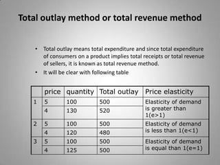 Total outlay method or total revenue methodTotal outlay means total expenditure and since total expenditure of consumers on a product implies total receipts or total revenue of sellers, it is known as total revenue method.It will be clear with following table