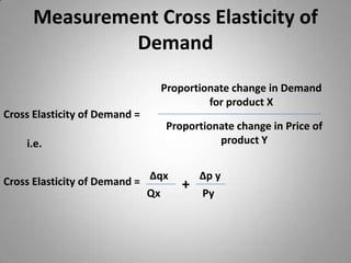 Measurement Cross Elasticity of DemandProportionate change in Demand for product XCross Elasticity of Demand =Proportionate change in Price of product Yi.e.∆qx∆p y+Cross Elasticity of Demand =QxPy