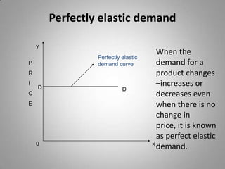 Perfectly elastic demandyWhen the demand for a product changes –increases or decreases even when there is no change in price, it is known as perfect elastic demand.Perfectly elastic demand curvePRICEDD0x