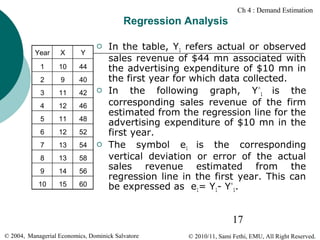 Ch 4 : Demand Estimation

Regression Analysis
Year

X

Y

1

10

44

2

9

40

3

11

42

4

12

46

5

11

48

6

12

52

7

13

54

8

13

58

9

14

56

10

15

60







In the table, Y1 refers actual or observed
sales revenue of $44 mn associated with
the advertising expenditure of $10 mn in
the first year for which data collected.
In the following graph, Y^1 is the
corresponding sales revenue of the firm
estimated from the regression line for the
advertising expenditure of $10 mn in the
first year.
The symbol e1 is the corresponding
vertical deviation or error of the actual
sales revenue estimated from the
regression line in the first year. This can
be expressed as e1= Y1- Y^1.

17
© 2004, Managerial Economics, Dominick Salvatore

© 2010/11, Sami Fethi, EMU, All Right Reserved.

 