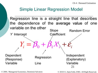Ch 4 : Demand Estimation

Simple Linear Regression Model
Regression line is a straight line that describes
the dependence of the average value of one
variable on the other
Slope
Coefficient

Y Intercept

Random Error

Yi = β 0 + β1 X i + ε i
Dependent
(Response)
Variable

Regression
Line

© 2004, Managerial Economics, Dominick Salvatore

Independent
(Explanatory)
Variable
21
© 2010/11, Sami Fethi, EMU, All Right Reserved.

 