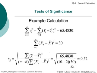 Ch 4 : Demand Estimation

Tests of Significance

Example Calculation
n

n

t =1

t =1

ˆ
et2 = ∑ (Yt − Yt ) 2 = 65.4830
∑
n

( X t − X ) 2 = 30
∑
t =1

ˆ )2
∑ (Yt − Y

65.4830
sbˆ =
=
= 0.52
2
(n − k )∑ ( X t − X )
(10 − 2)(30)
32

© 2004, Managerial Economics, Dominick Salvatore

© 2010/11, Sami Fethi, EMU, All Right Reserved.

 