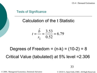 Ch 4 : Demand Estimation

Tests of Significance

Calculation of the t Statistic
ˆ
b 3.53
t= =
= 6.79
sbˆ 0.52

Degrees of Freedom = (n-k) = (10-2) = 8
Critical Value (tabulated) at 5% level =2.306
33
© 2004, Managerial Economics, Dominick Salvatore

© 2010/11, Sami Fethi, EMU, All Right Reserved.

 