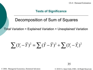 Ch 4 : Demand Estimation

Tests of Significance

Decomposition of Sum of Squares
Total Variation = Explained Variation + Unexplained Variation

ˆ − Y ) 2 + ∑ (Y − Y ) 2
ˆ
(Yt − Y ) = ∑ (Y
∑
t
t
2

35
© 2004, Managerial Economics, Dominick Salvatore

© 2010/11, Sami Fethi, EMU, All Right Reserved.

 
