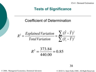 Ch 4 : Demand Estimation

Tests of Significance
Coefficient of Determination

Explained Variation
R =
=
TotalVariation
2

ˆ − Y )2
∑ (Y

(Yt − Y ) 2
∑

373.84
R =
= 0.85
440.00
2

38
© 2004, Managerial Economics, Dominick Salvatore

© 2010/11, Sami Fethi, EMU, All Right Reserved.

 