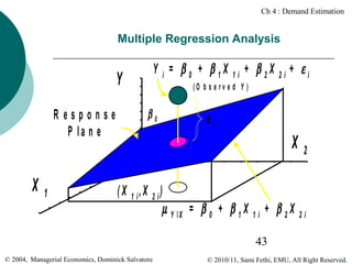 Ch 4 : Demand Estimation

Multiple Regression Analysis

Y i = β0 + β1X

1i +
(O b s e rv e d Y )

Y
R esponse
P la n e

X

1

β0

β2X

2i

+ εi

εi

X
( X 1 i, X 2 i)
µ Y |X = β 0 + β 1 X

1i

+ β2X

2

2i

43
© 2004, Managerial Economics, Dominick Salvatore

© 2010/11, Sami Fethi, EMU, All Right Reserved.

 