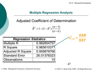 Ch 4 : Demand Estimation

Multiple Regression Analysis

Adjusted Coefficient of Determination
(n − 1)
R = 1 − (1 − R )
(n − k )
2

2

Regression Statistics
Multiple R
0.982654757
R Square
0.965610371
Adjusted R Square
0.959878766
Standard Error
26.01378323
Observations
15

rY2,12

SSR
=
SST

47
© 2004, Managerial Economics, Dominick Salvatore

© 2010/11, Sami Fethi, EMU, All Right Reserved.

 