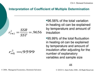 Ch 4 : Demand Estimation

Interpretation of Coefficient of Multiple Determination

96.56% of the total variation
in heating oil can be explained
by temperature and amount of
insulation


2
Y •12

r

SSR
=
= .9656
SST

95.99% of the total fluctuation
in heating oil can be explained
by temperature and amount of
insulation after adjusting for the
number of explanatory
variables and sample size


2
radj =
.9599

48
© 2004, Managerial Economics, Dominick Salvatore

© 2010/11, Sami Fethi, EMU, All Right Reserved.

 