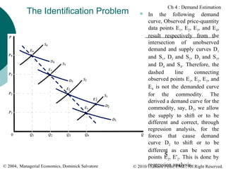 The Identification Problem

© 2004, Managerial Economics, Dominick Salvatore

Ch 4 : Demand Estimation

In the following demand
curve, Observed price-quantity
data points E1, E2, E3, and E4,
result respectively from the
intersection of unobserved
demand and supply curves D1
and S1, D2 and S2, D3 and S3,
and D4 and S4. Therefore, the
dashed
line
connecting
observed points E1, E2, E3, and
E4 is not the demanded curve
for the commodity. The
derived a demand curve for the
commodity, say, D2, we allow
the supply to shift or to be
different and correct, through
regression analysis, for the
forces that cause demand
curve D2 to shift or to be
different as can be seen at
5
points E2, E'2. This is done by
regression analysis.
© 2010/11, Sami Fethi, EMU, All Right Reserved.


 