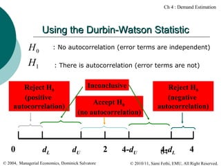 Ch 4 : Demand Estimation

Using the Durbin-Watson Statistic
H0

: No autocorrelation (error terms are independent)

H1

: There is autocorrelation (error terms are not)

Reject H0
(positive
autocorrelation)

0

dL

Inconclusive
Accept H0
(no autocorrelation)

dU

© 2004, Managerial Economics, Dominick Salvatore

2

4-dU

Reject H0
(negative
autocorrelation)

4-d
64 L

4

© 2010/11, Sami Fethi, EMU, All Right Reserved.

 