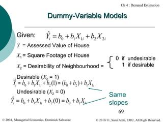 Ch 4 : Demand Estimation

Dummy-Variable Models
Given:

ˆ
Yi = b0 + b1 X 1i + b2 X 2i

Y = Assessed Value of House
X1 = Square Footage of House
X2 = Desirability of Neighbourhood =

0 if undesirable
1 if desirable

Desirable (X2 = 1)

ˆ
Yi = b0 + b1 X 1i + b2 (1) = (b0 + b2 ) + b1 X 1i
Undesirable (X2 = 0)

ˆ
Yi = b0 + b1 X 1i + b2 (0) = b0 + b1 X 1i

Same
slopes
69

© 2004, Managerial Economics, Dominick Salvatore

© 2010/11, Sami Fethi, EMU, All Right Reserved.

 