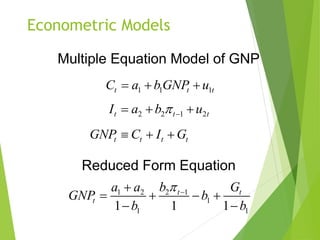 Demand Estimation AND FORECASTING | PPT