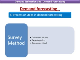 Demand Estimation and Demand Forecasting | PPT