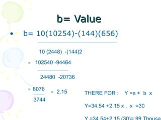 b= Value
•   b= 10(10254)-(144)(656)

           10 (2448) -(144)2

     =   102540 -94464

           24480 -20736

     =   8076   =   2.15       THERE FOR :    Y =a + b x
         3744
                               Y=34.54 +2.15 x , x =30
 