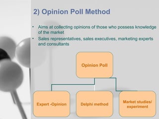 2) Opinion Poll Method
•
•

Aims at collecting opinions of those who possess knowledge
of the market
Sales representatives, sales executives, marketing experts
and consultants

Opinion Poll

Expert -Opinion

Delphi method

Market studies/
experiment

 
