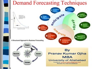 Demand Forecasting Techniques
 
