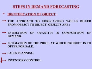 STEPS IN DEMAND FORECASTING *  IDENTIFICATION OF OBJECT  : THE APPROACH TO FORECASTING WOULD DIFFER FROM OBEJCT TO OBJECT. OBJECTS ARE ; ESTIMATION OF QUANTITY & COMPOSITION OF DEMAND. ESTIMATION OF THE PRICE AT WHICH PRODUCT IS TO OFFER FOR SALE. SALES PLANNING. INVENTORY CONTROL. 