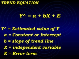 TREND EQUATION Y^ = a + bX + E Y^ = Estimated value of Y a = Constant or Intercept b = slope of trend line X = independent variable E = Error term 