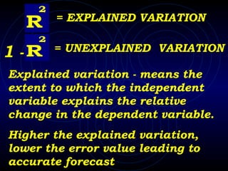 = EXPLAINED VARIATION 1  - = UNEXPLAINED  VARIATION Explained variation - means the extent to which the independent variable explains the relative change in the dependent variable. Higher the explained variation, lower the error value leading to accurate forecast 