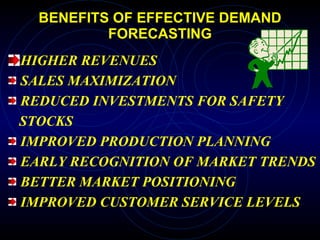 HIGHER REVENUES SALES MAXIMIZATION REDUCED INVESTMENTS FOR SAFETY STOCKS IMPROVED PRODUCTION PLANNING EARLY RECOGNITION OF MARKET TRENDS BETTER MARKET POSITIONING  IMPROVED CUSTOMER SERVICE LEVELS BENEFITS OF EFFECTIVE DEMAND FORECASTING 