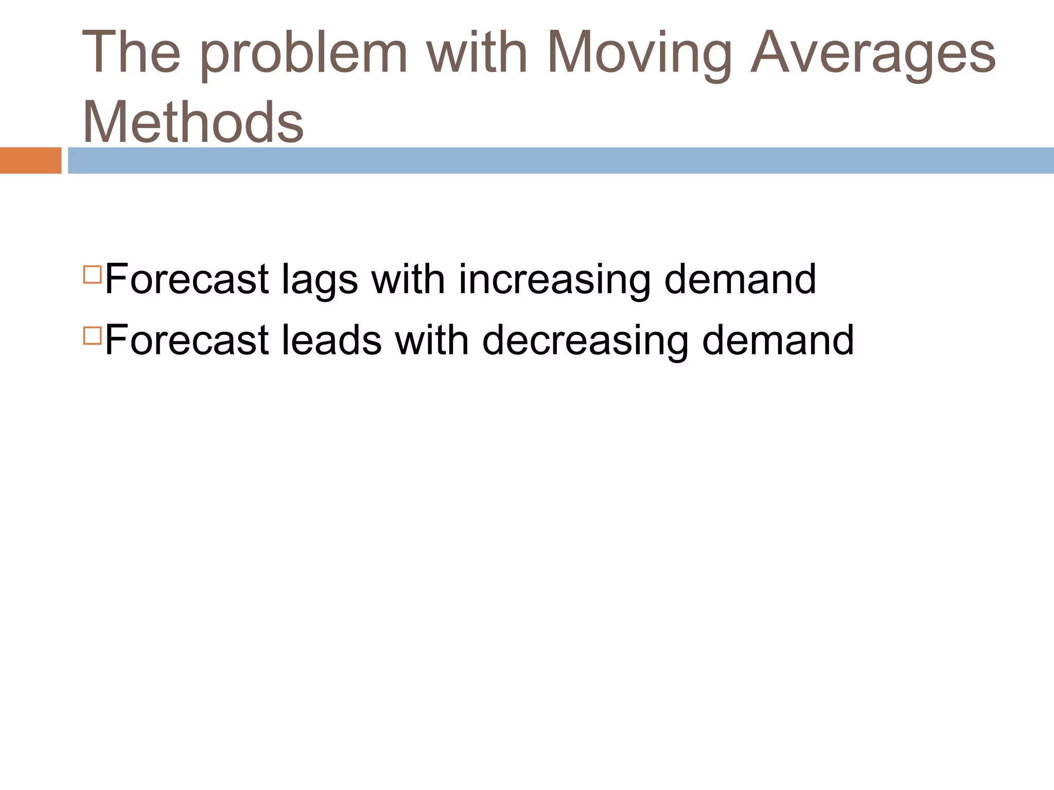 The problem with Moving Averages
Methods

Forecast lags with increasing demand
Forecast leads with decreasing demand
 